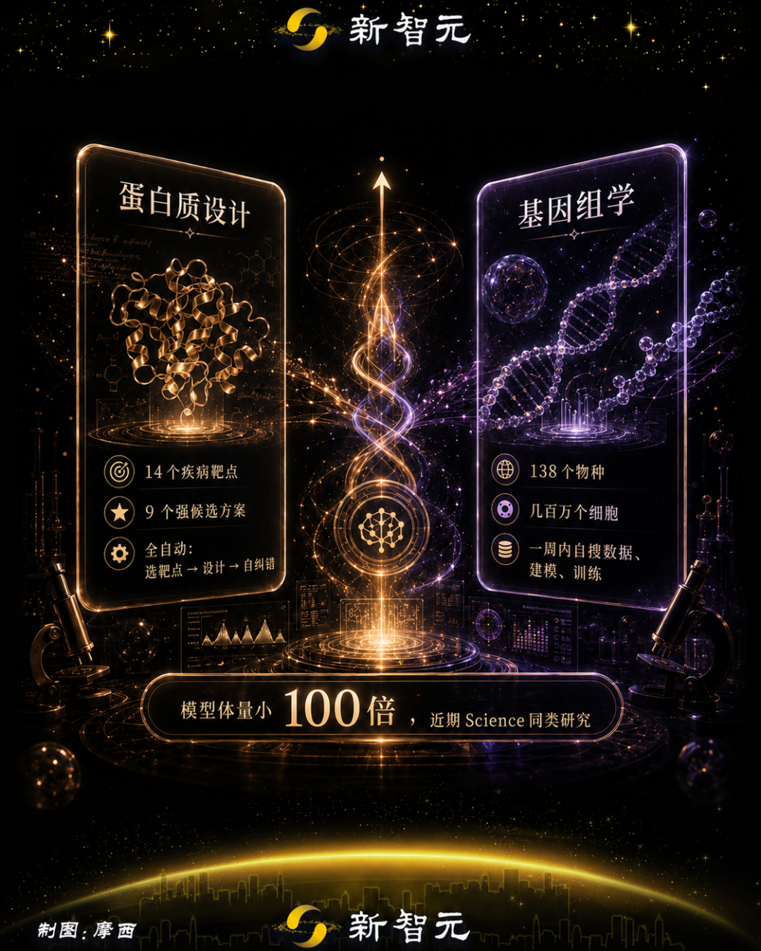 刚刚,Anthropic首个神话级Claude 5正式解禁!图27
