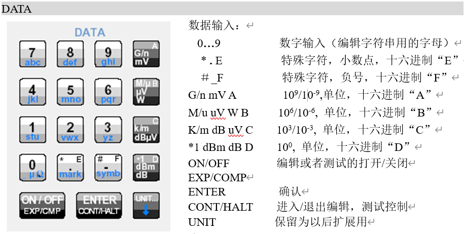 简单认识下CMU200图4