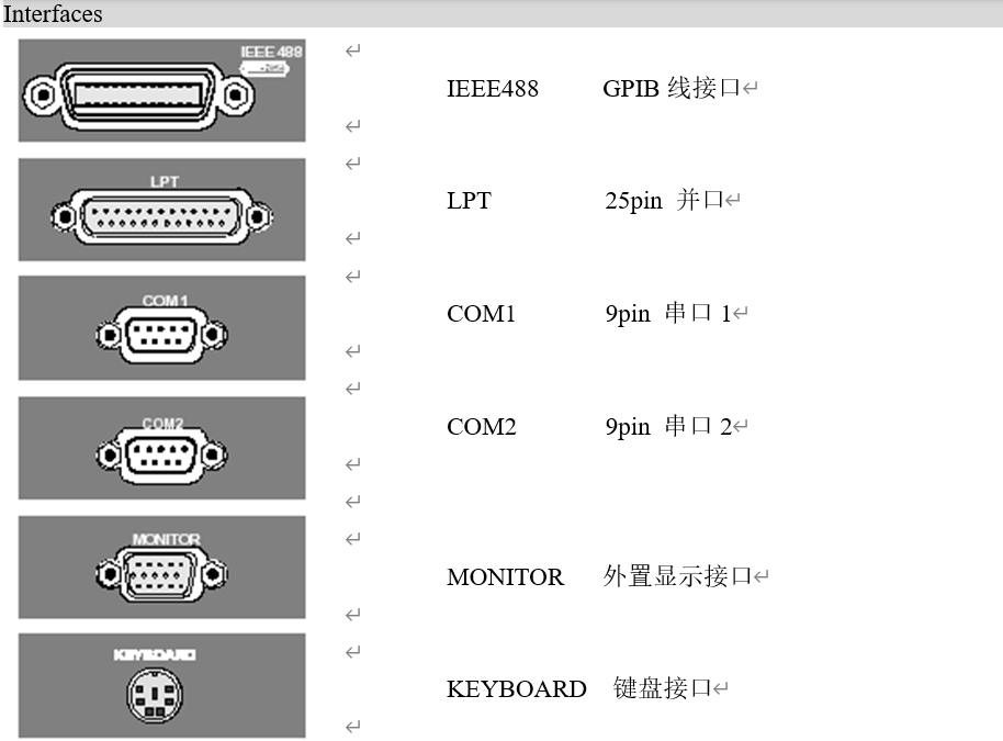简单认识下CMU200图11
