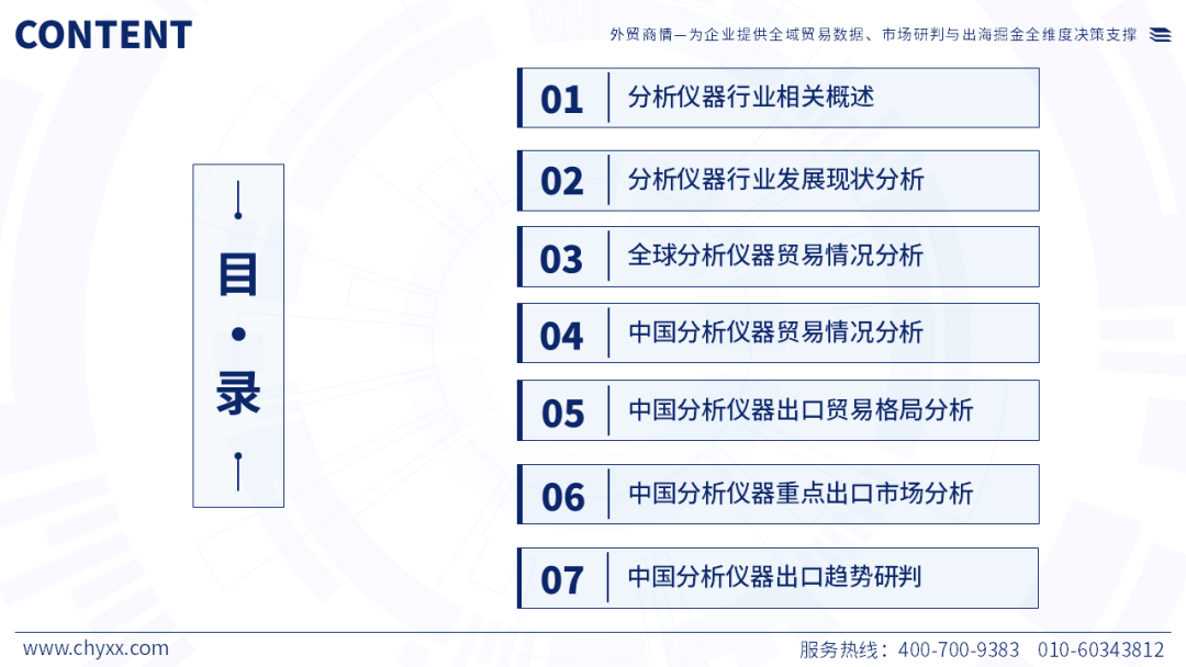 智研咨询发布《2026版全球与中国分析仪器行业产销贸易趋势及重点国家出口研究报告》(简版)图2