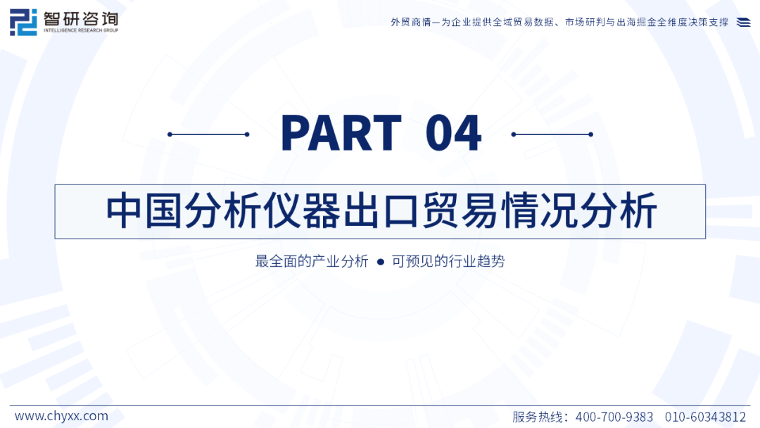 智研咨询发布《2026版全球与中国分析仪器行业产销贸易趋势及重点国家出口研究报告》(简版)图12