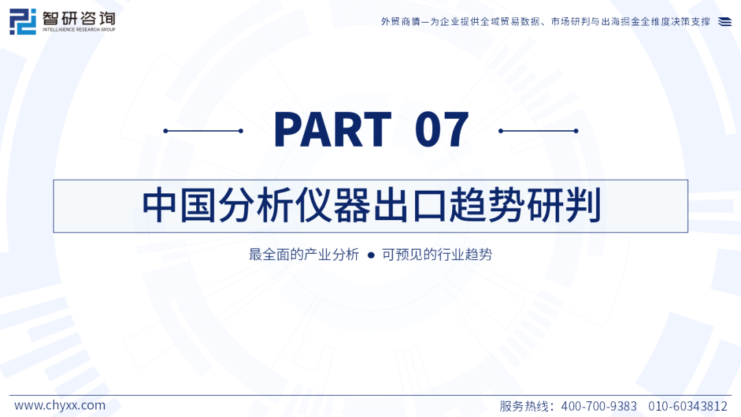 智研咨询发布《2026版全球与中国分析仪器行业产销贸易趋势及重点国家出口研究报告》(简版)图26