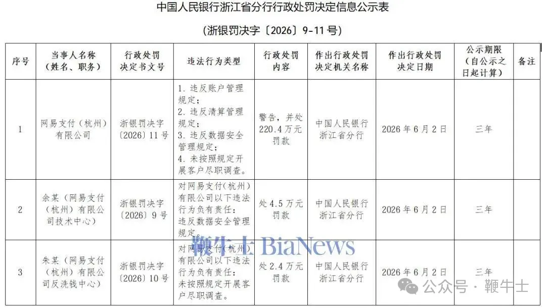 Claude神话级模型「解封」/微信朋友圈搜索功能全面开放/OpenAI已保密提交IPO草案文件图12