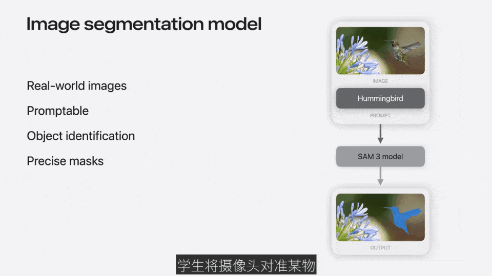库克最后一届WWDC,把苹果AI九年的地基掀了图6