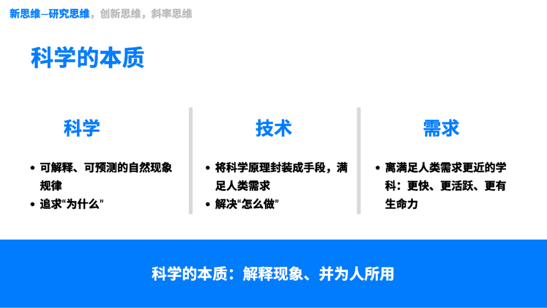 陆奇:Researcher Founder,从 -1 到 1,从研究到价值图16