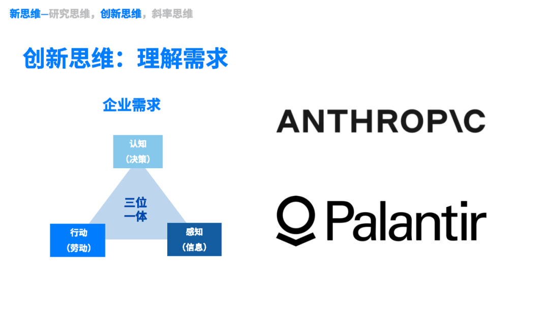 陆奇:Researcher Founder,从 -1 到 1,从研究到价值图26