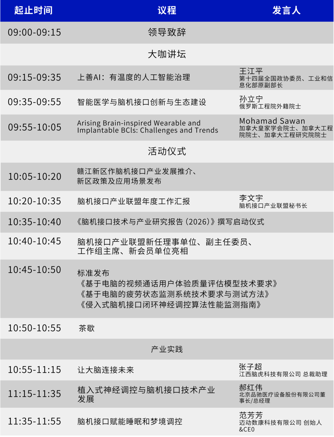 倒计时1天|脑机接口产业联盟2026年第一次全会议程图3