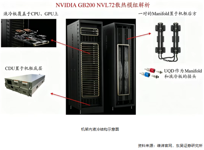 总投资120亿!合肥高端光掩膜版项目封顶!图4