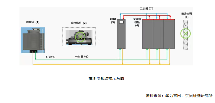 总投资120亿!合肥高端光掩膜版项目封顶!图5