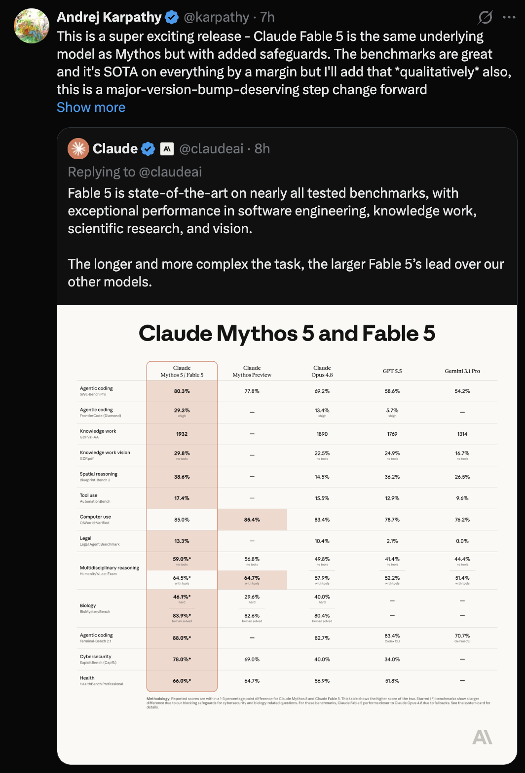 Fable 5自带反蒸馏机制!检测到就降智,误触率高到离谱图8
