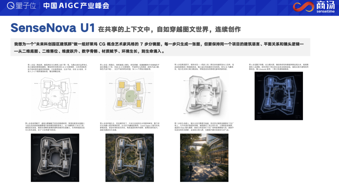 用一套统一架构，驱动数字空间与物理空间互通丨商汤林达华@AIGC2026图5