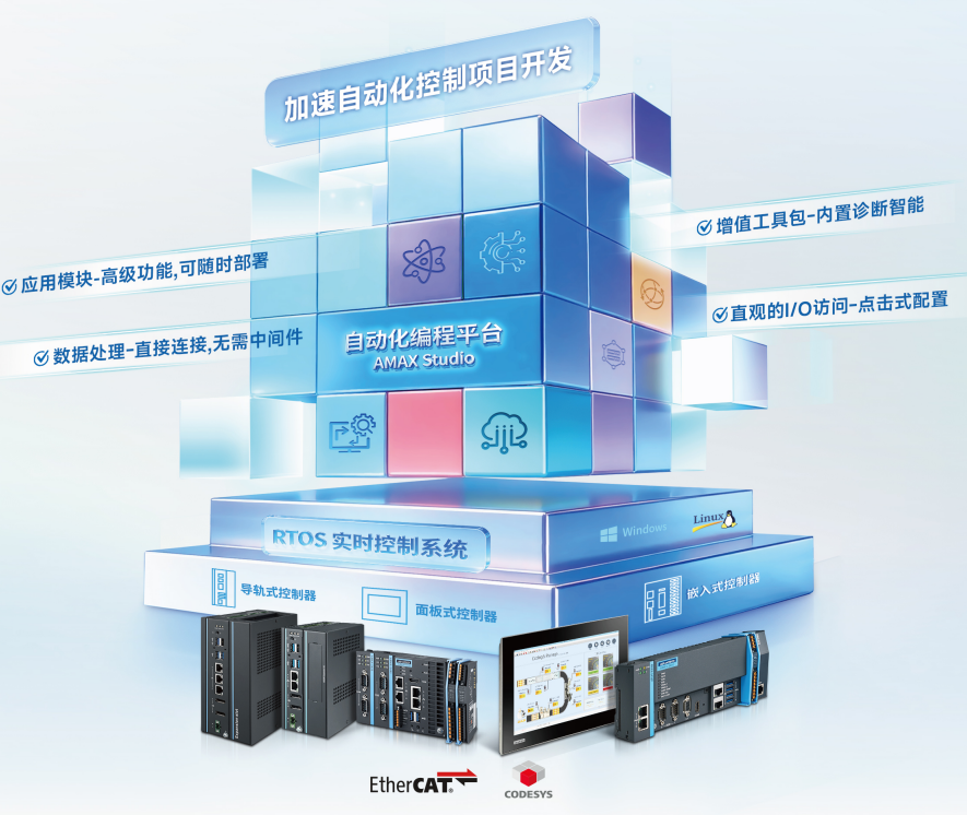 PLC编程平台新选择——研华AMAX Studio（现在可提供试用）图2