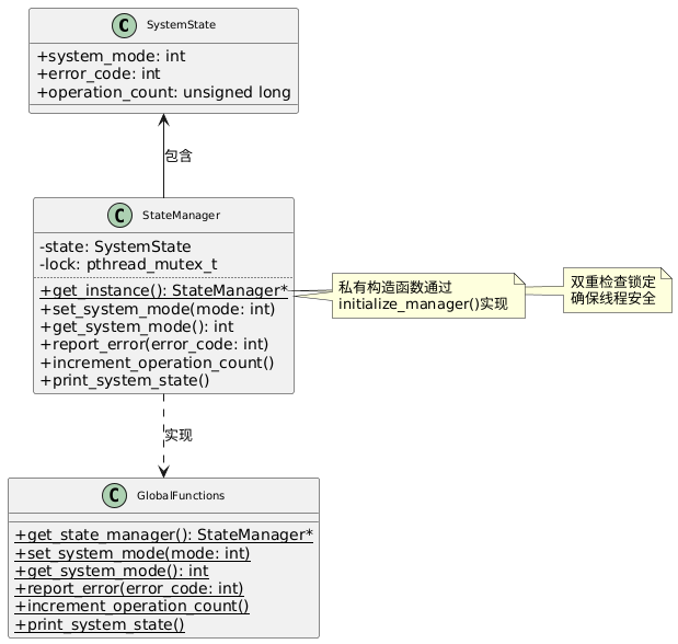 分享一种适用于嵌入式系统的单例模式：全局状态一致性的守护者图3