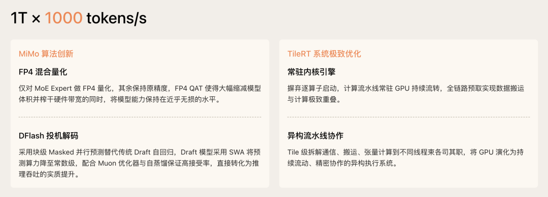实测小米最快1T大模型:吞吐量每秒1000+ Tokens,Vibe Coding七秒交付图12