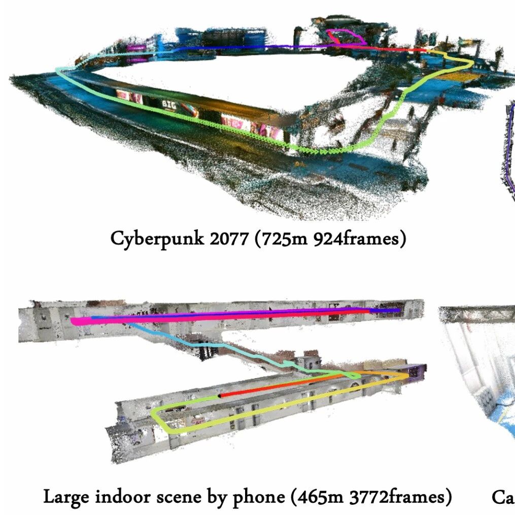 恒定8.5GB显存跑完万帧！港科广×地平线HorizonStream，48帧训练