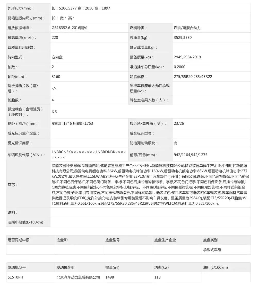 鸿蒙智行首款方盒子,理想MEGA焕新,比亚迪敞篷超跑…下半年13款重磅新车解析图11