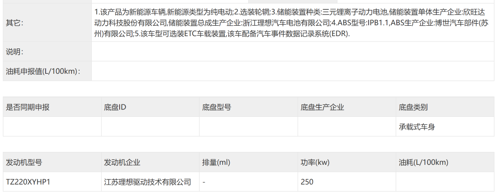 鸿蒙智行首款方盒子,理想MEGA焕新,比亚迪敞篷超跑…下半年13款重磅新车解析图35