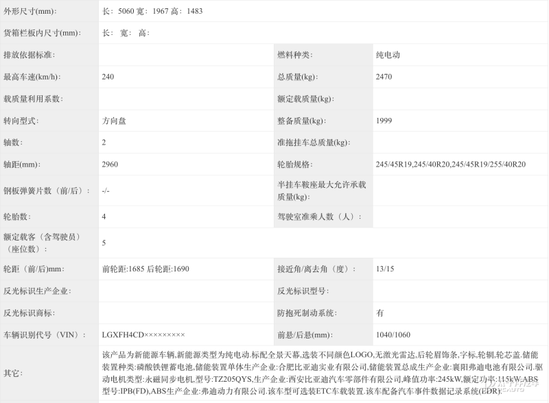 鸿蒙智行首款方盒子,理想MEGA焕新,比亚迪敞篷超跑…下半年13款重磅新车解析图46