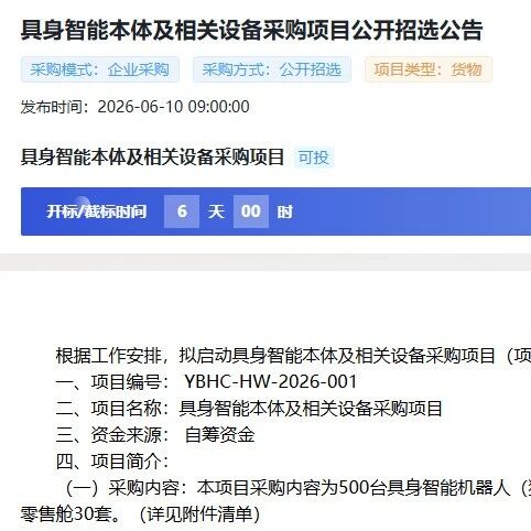2.6亿，500台机器人！五粮液持股的国企发布招标公告