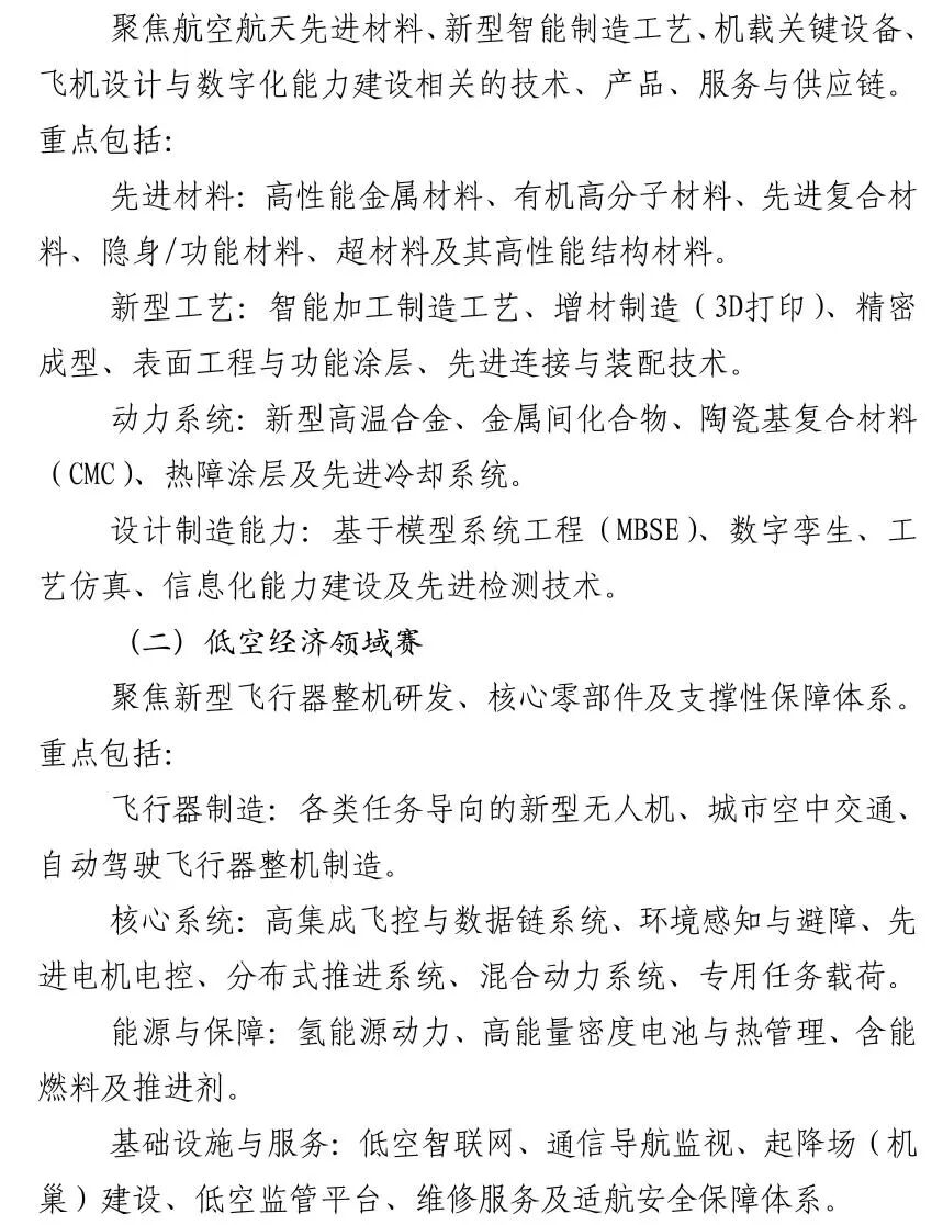熵跃苍穹,无界新元:第十一届中国航空创新创业大赛报名开启图4