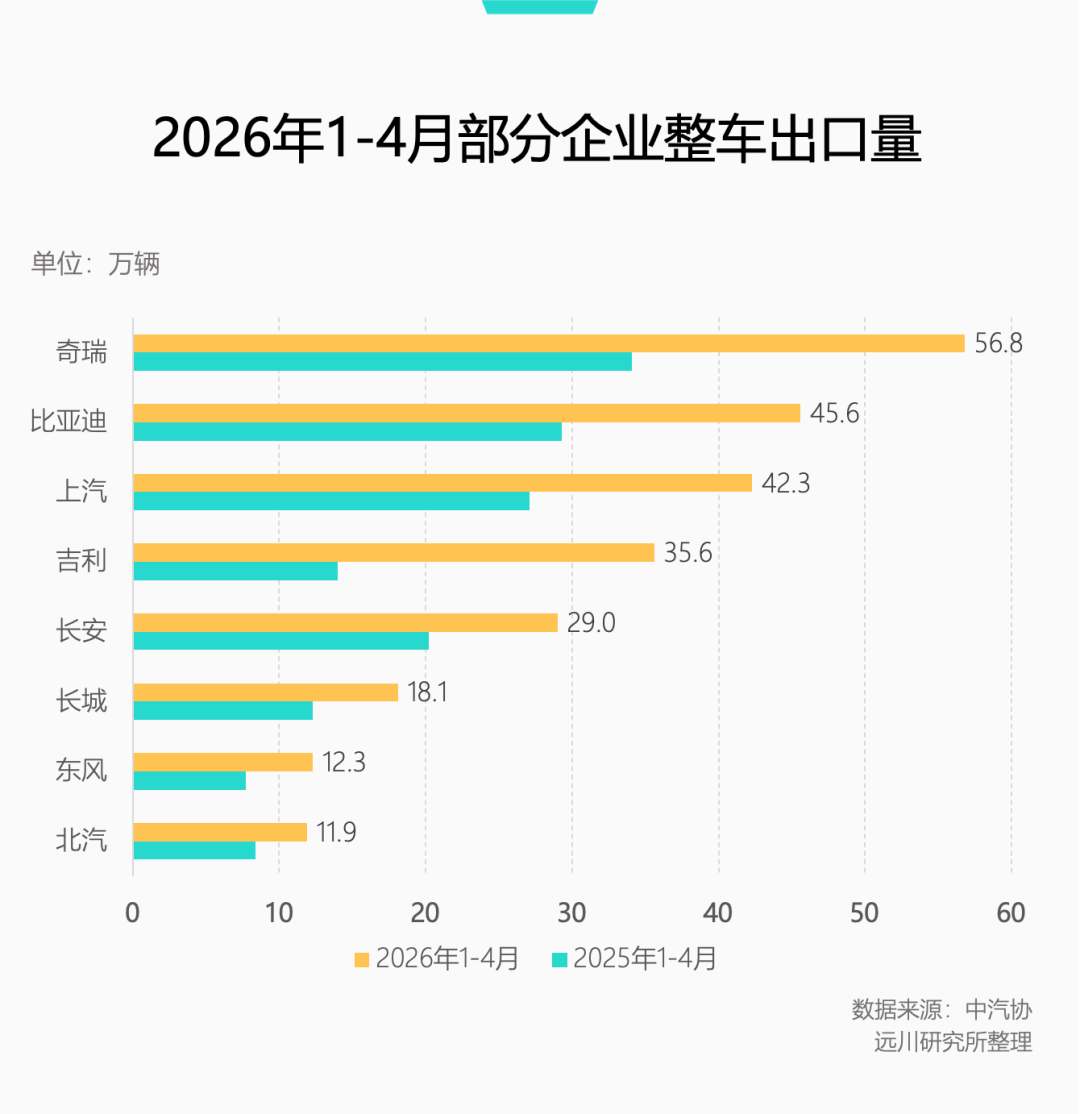 日系车这回真扛不住了图6