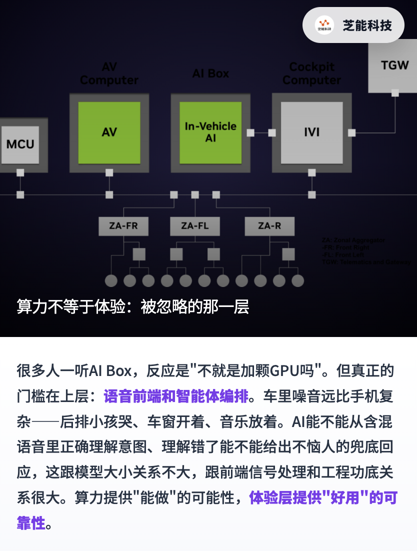智能座舱的"外挂":AI Box为什么能成为务实的解决方案?图3