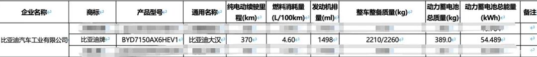 车长近5米3,轴距超3米1,双色车身+大饼轮圈,纯电/插混两种动力可选!图8
