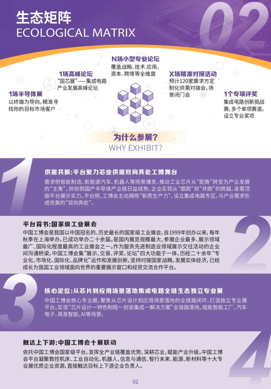 2026国芯展——中国工博会集成电路展重磅来袭图3