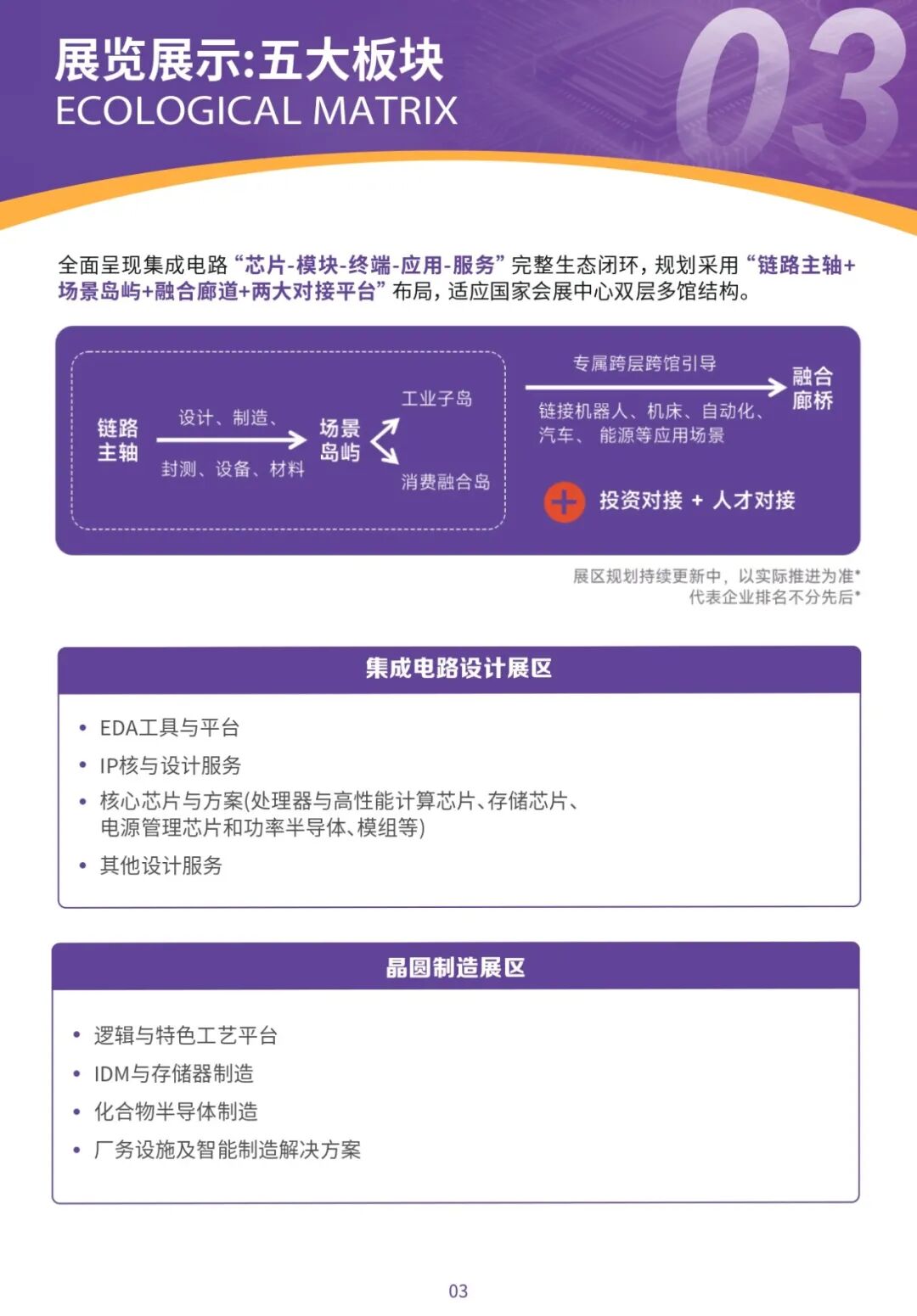 2026国芯展——中国工博会集成电路展重磅来袭图4