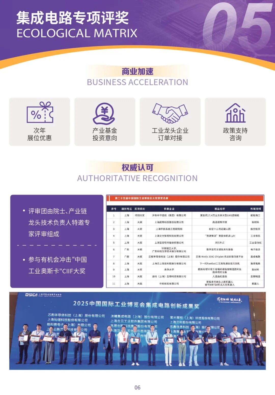 2026国芯展——中国工博会集成电路展重磅来袭图7