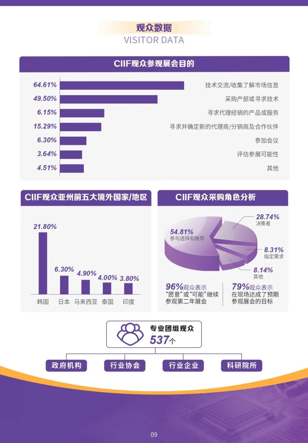 2026国芯展——中国工博会集成电路展重磅来袭图10
