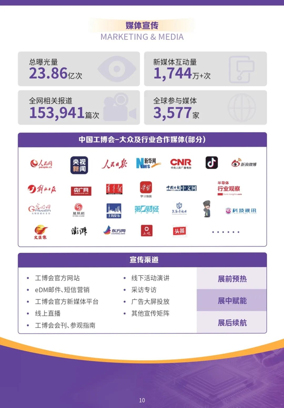 2026国芯展——中国工博会集成电路展重磅来袭图11