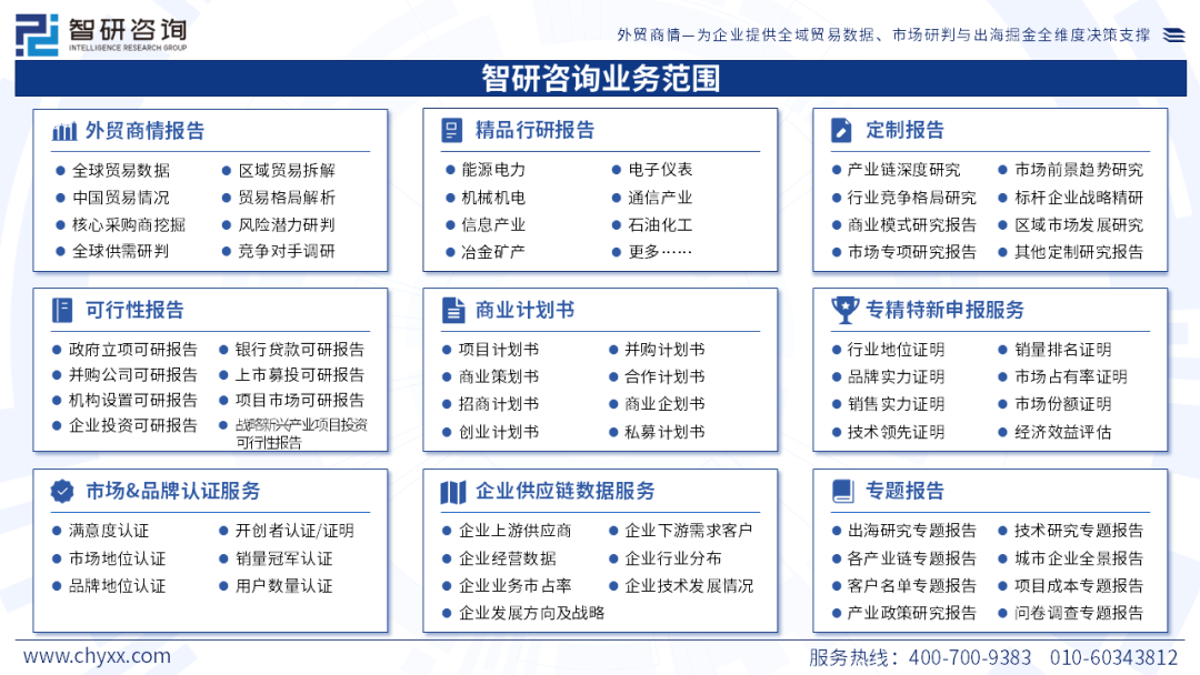 智研咨询发布《2026版全球与中国橡胶内胎产业供需贸易概况及重点国别出口分析报告》（简版）图30