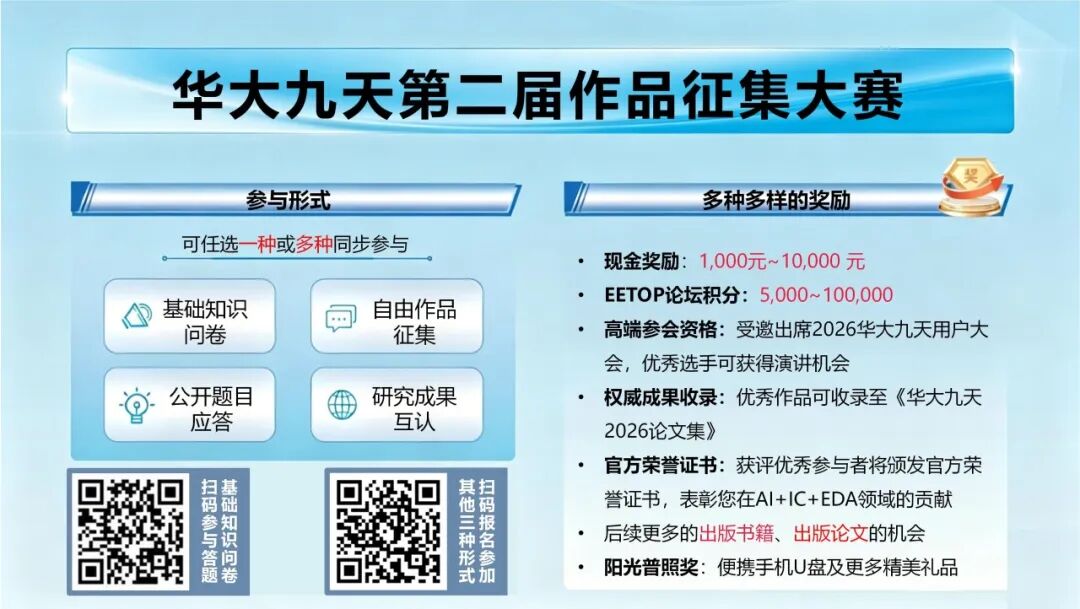 基础知识问卷来了，欢迎答题赢100,000积分 | 华大九天第二届作品征集大赛火热进行中图1