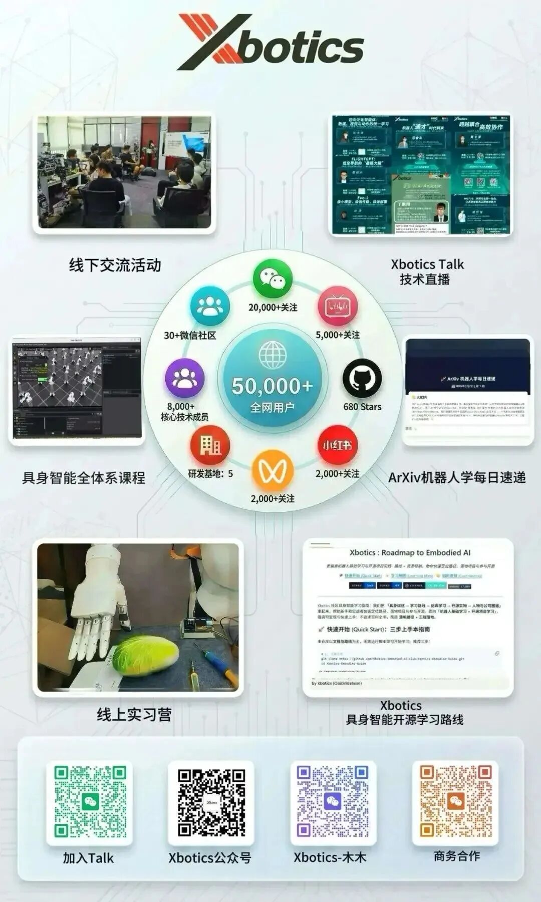 OpenClaw + Robot 项目专栏｜桥接层、操作系统层、应用层图4