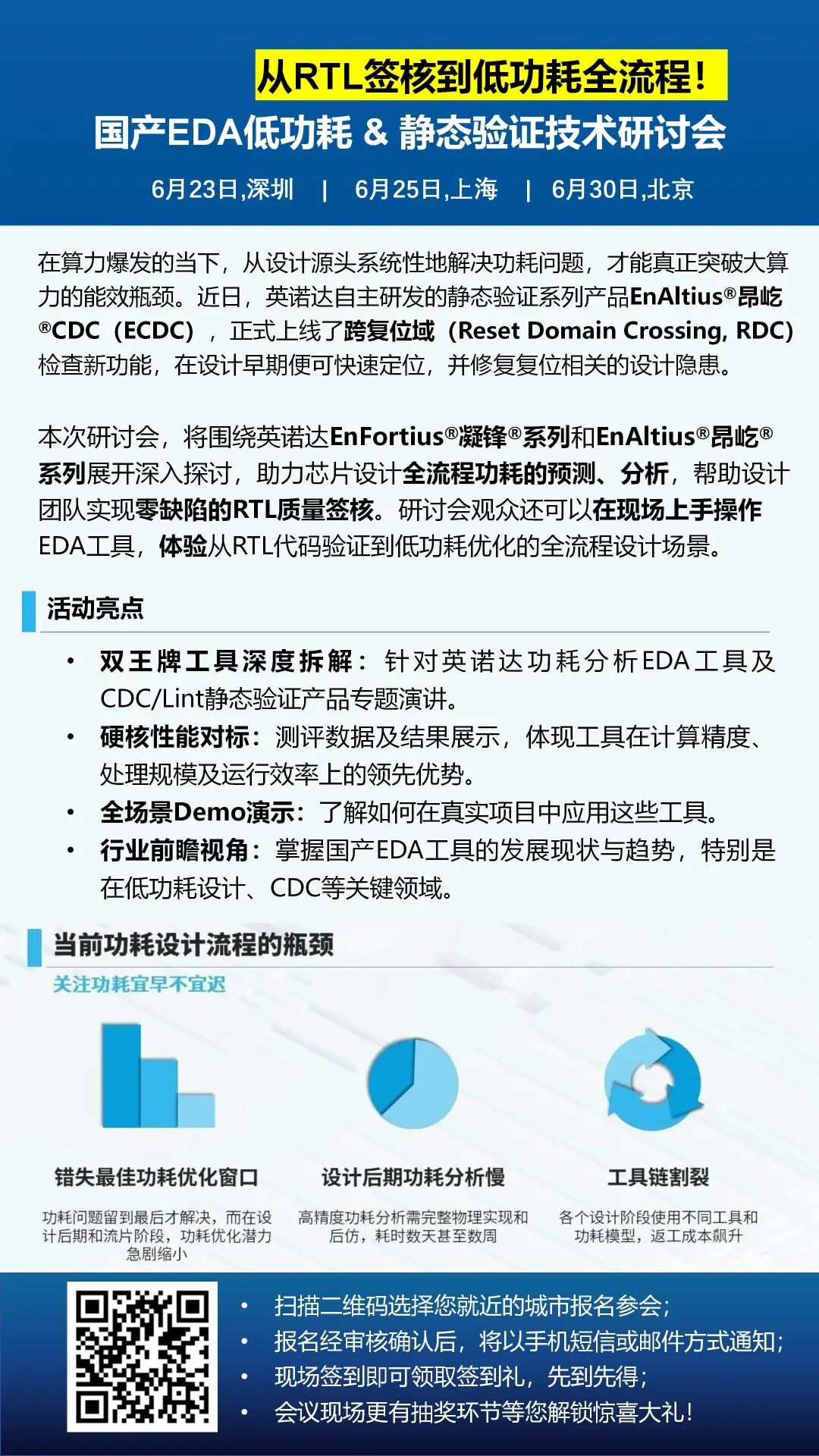 倒计时！国产EDA低功耗 & 静态验证技术研讨会（深圳 上海 北京）图1
