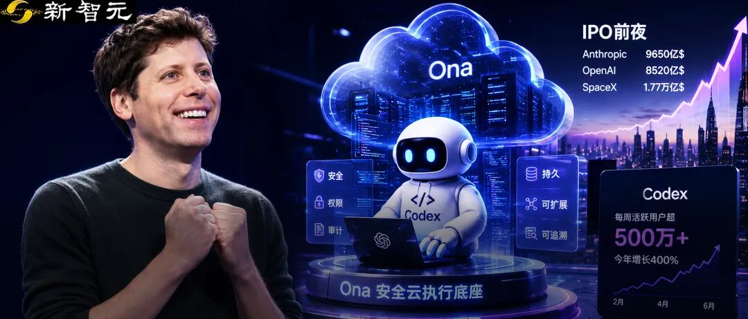 OpenAI突然收购!500万人Codex,永不下线图1