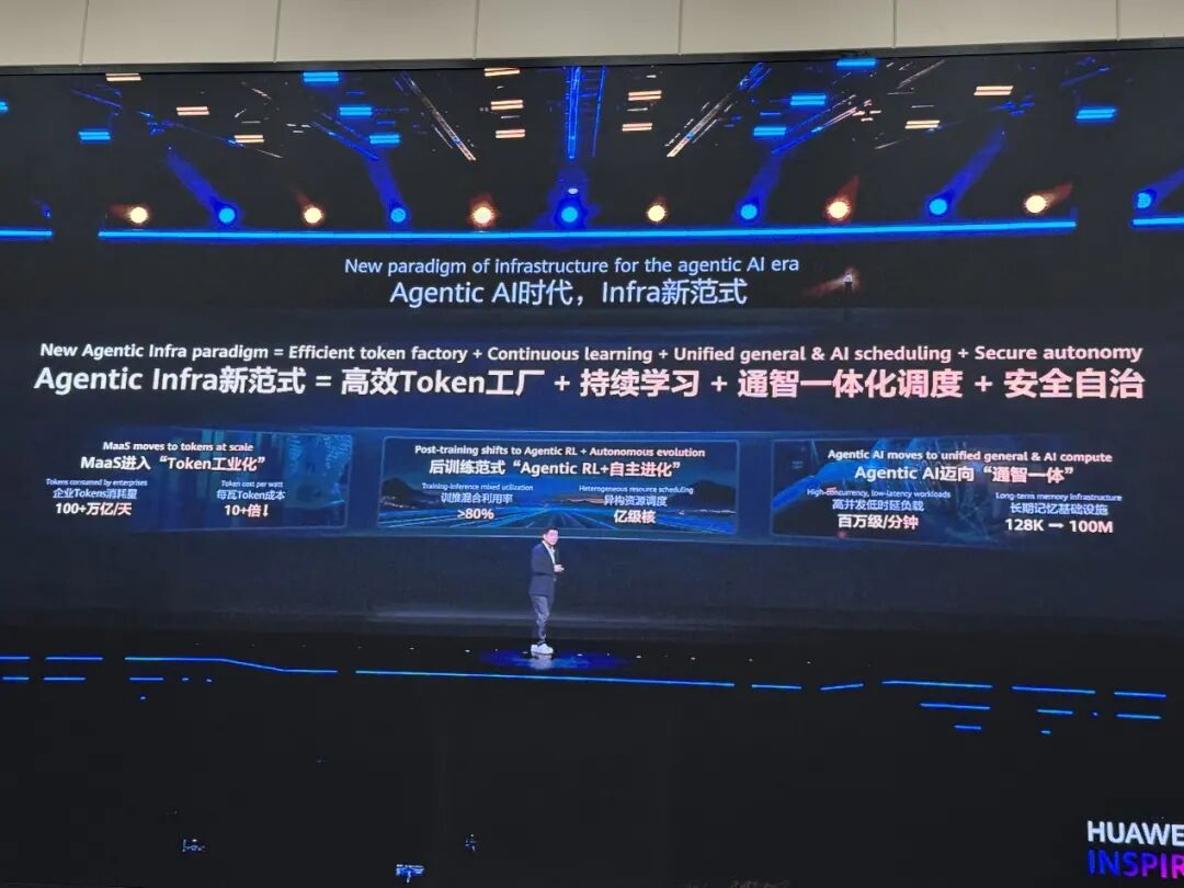 华为云，换一种打法图3
