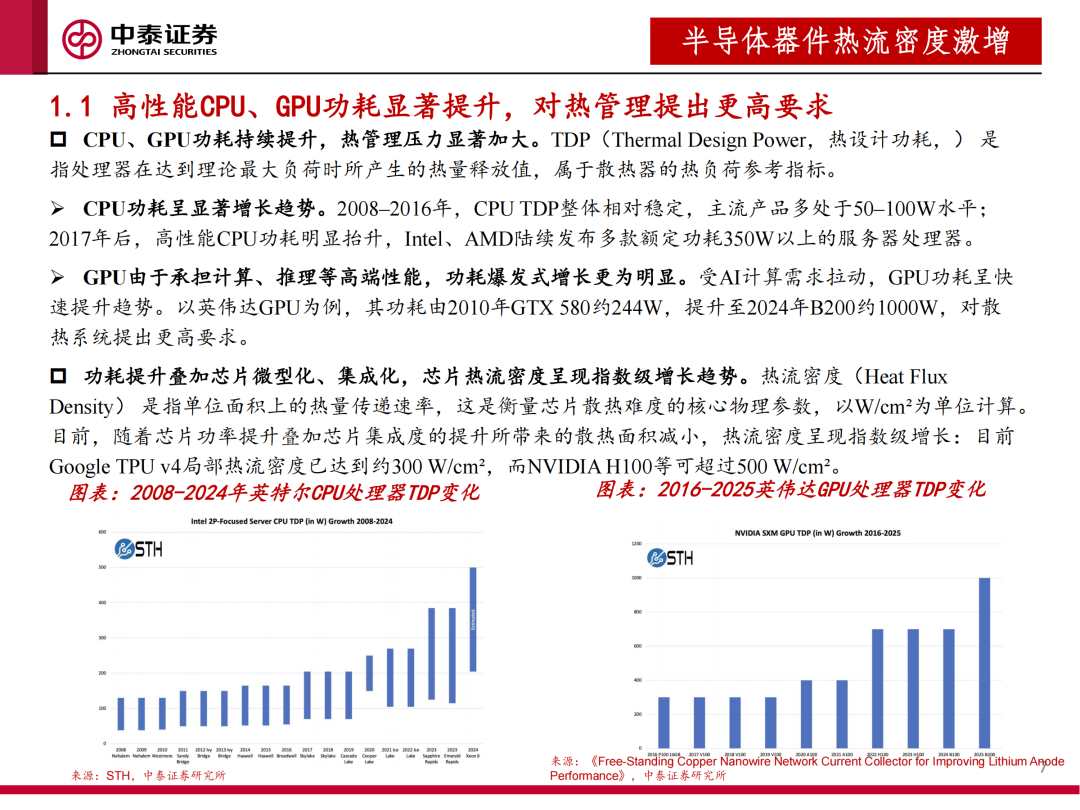 AI芯片高热流时代来临,散热需求升级驱动金刚石材料进入爆发期图4