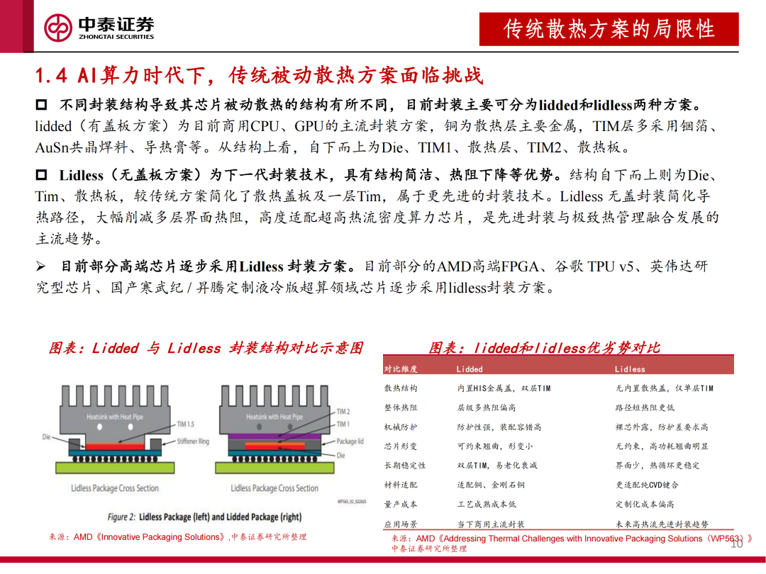 AI芯片高热流时代来临,散热需求升级驱动金刚石材料进入爆发期图7
