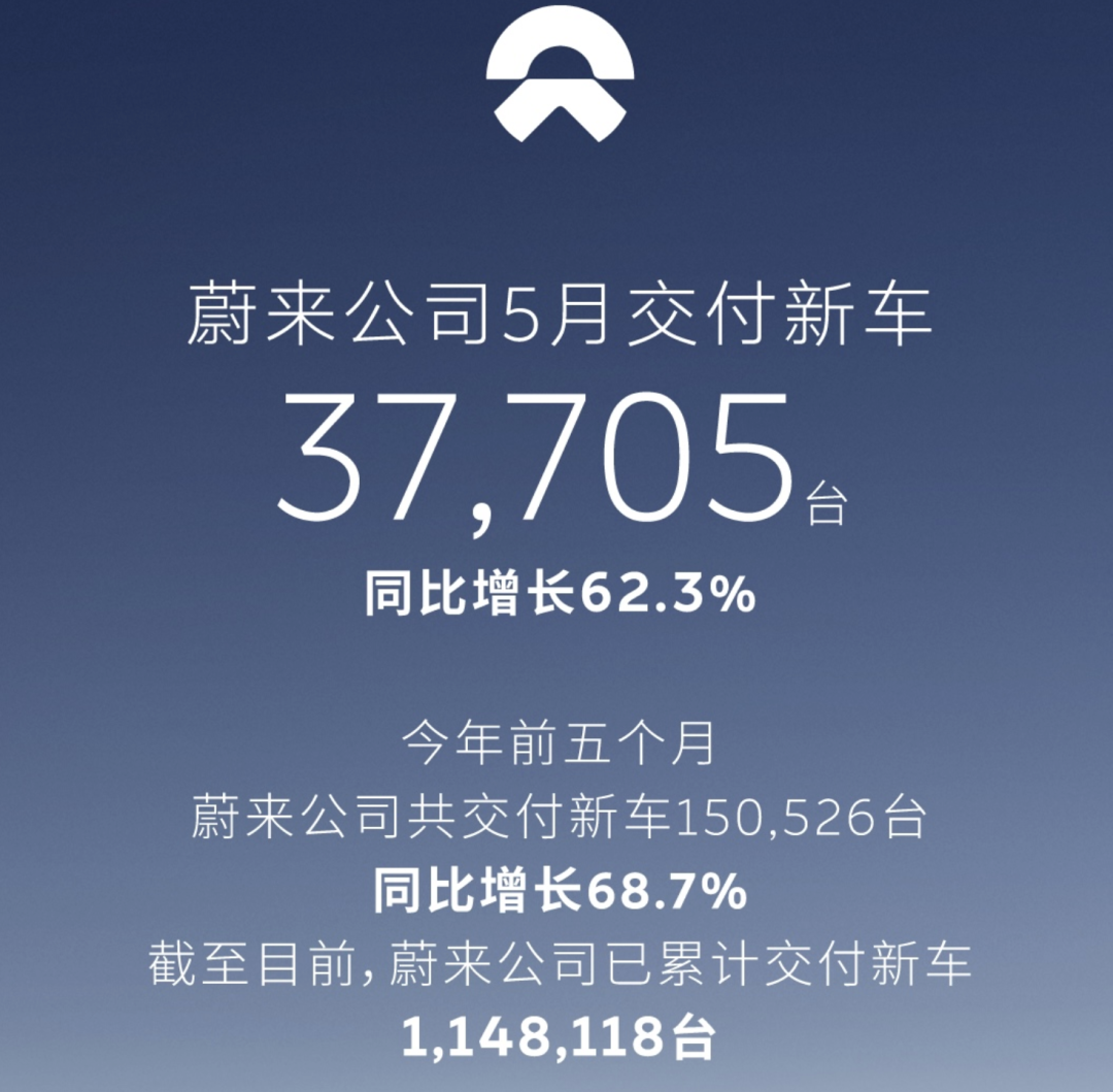 13.58万起！新乐道L60掀桌：李斌没疯，我疯了图9