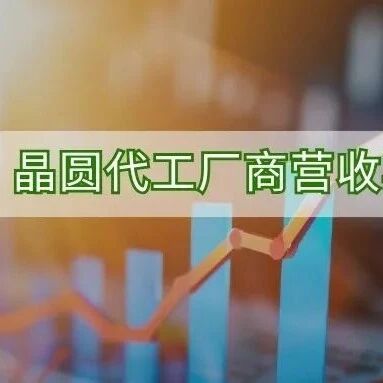研报 | AI持续走强、消费供应链提前备货发酵，第一季全球前十大晶圆代工营收季增3.7%