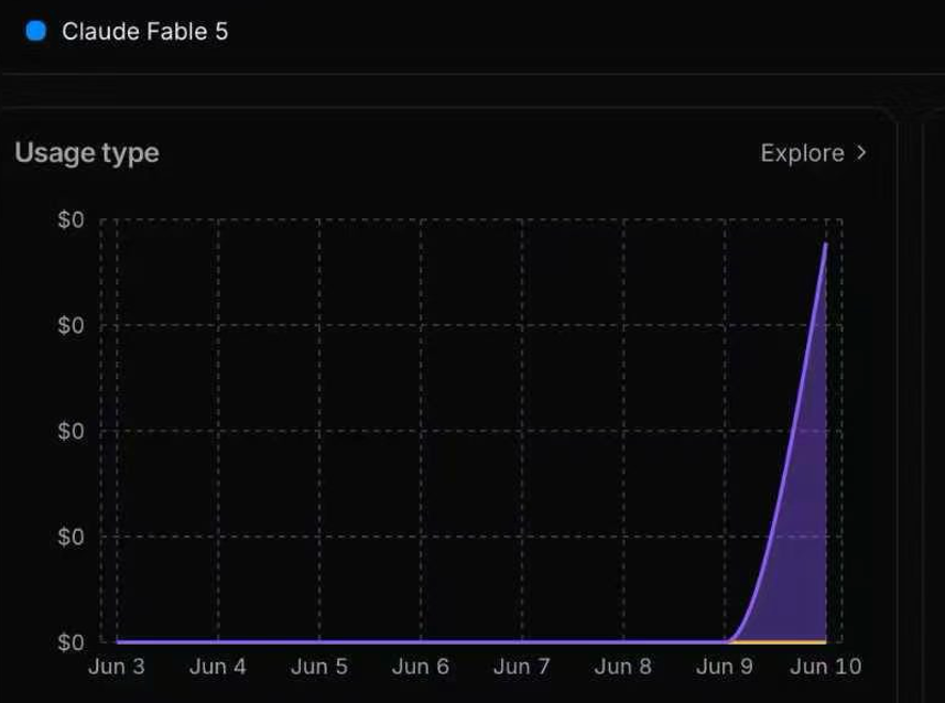 5秒攻破,仅需1次对话:Fable 5最强安全机制被华人团队破解图3