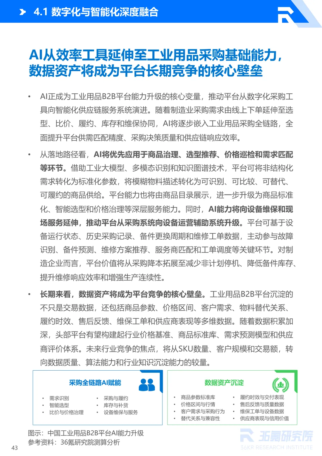 2026年中国工业用品制造与流通报告丨36氪研究院图57