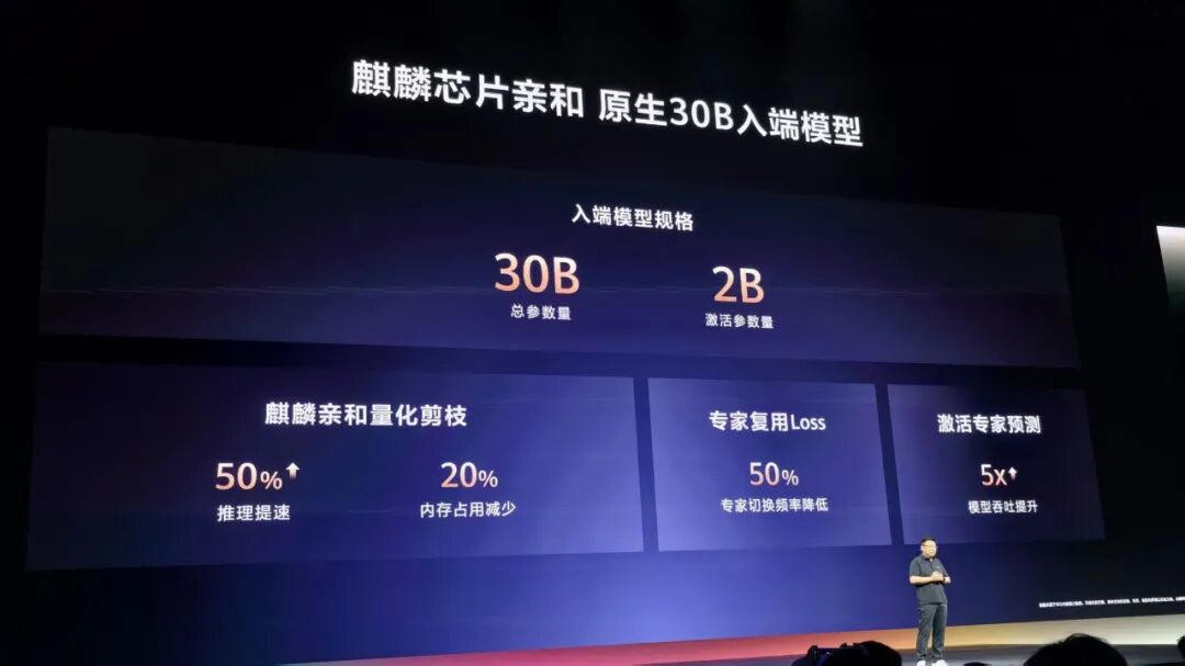 刚刚，余承东发誓把盘古大模型做到世界第一图15