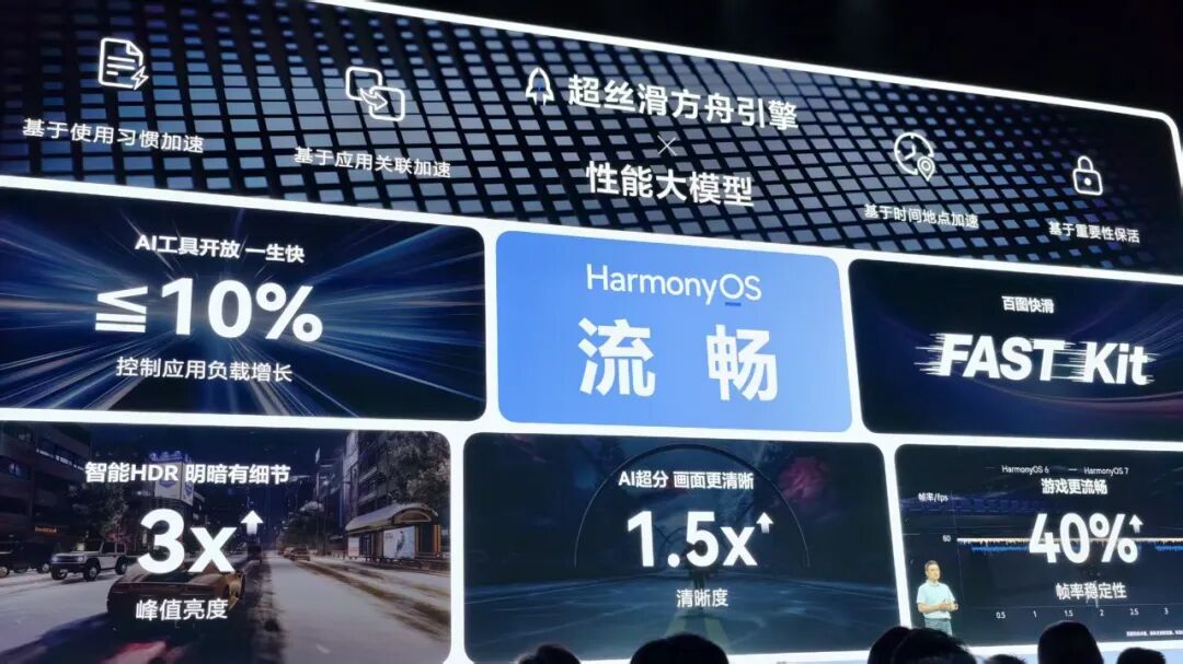 刚刚，余承东发誓把盘古大模型做到世界第一图20