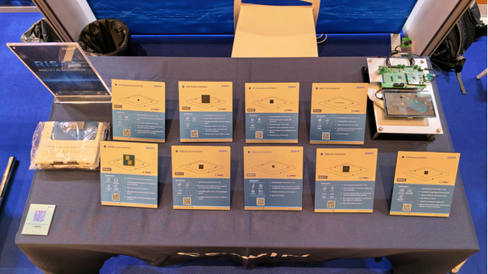 2026 RISC-V欧洲峰会（1） | 奕斯伟计算、芯来科技、进迭时空携多款产品亮相图5
