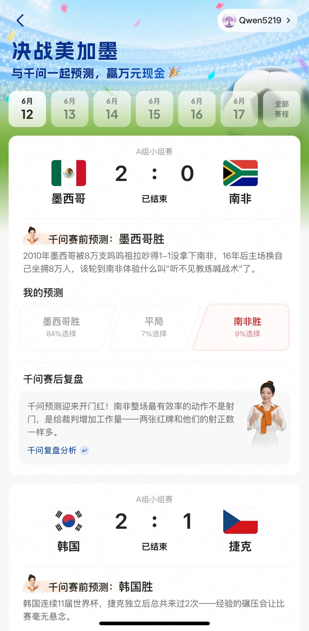 神了,世界杯第一天真按千问剧本踢了图6