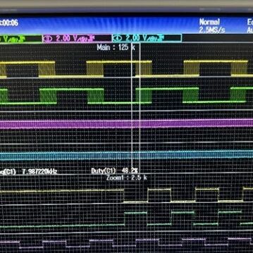 RA6单片机4种互补PWM模式原理和实现方法