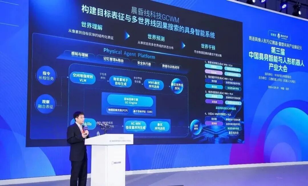 5月大模型杀疯:每2天出一款,比本体还多图4